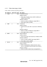 Preview for 523 page of Renesas H8S/2437 Hardware Manual