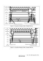 Preview for 531 page of Renesas H8S/2437 Hardware Manual