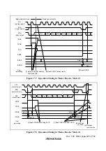 Preview for 533 page of Renesas H8S/2437 Hardware Manual