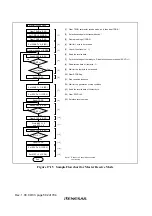 Preview for 540 page of Renesas H8S/2437 Hardware Manual