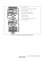 Preview for 541 page of Renesas H8S/2437 Hardware Manual