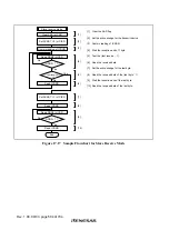 Preview for 542 page of Renesas H8S/2437 Hardware Manual