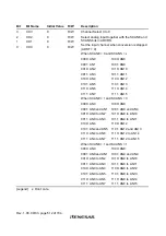 Preview for 550 page of Renesas H8S/2437 Hardware Manual