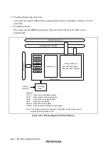 Preview for 564 page of Renesas H8S/2437 Hardware Manual