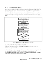 Preview for 569 page of Renesas H8S/2437 Hardware Manual