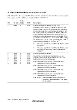 Preview for 578 page of Renesas H8S/2437 Hardware Manual