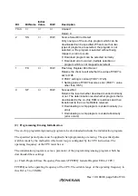 Preview for 581 page of Renesas H8S/2437 Hardware Manual