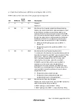 Preview for 585 page of Renesas H8S/2437 Hardware Manual