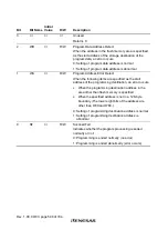 Preview for 586 page of Renesas H8S/2437 Hardware Manual