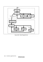 Preview for 622 page of Renesas H8S/2437 Hardware Manual