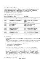 Preview for 636 page of Renesas H8S/2437 Hardware Manual