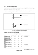 Preview for 653 page of Renesas H8S/2437 Hardware Manual