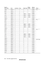 Preview for 698 page of Renesas H8S/2437 Hardware Manual