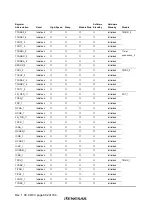 Preview for 700 page of Renesas H8S/2437 Hardware Manual