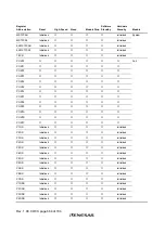 Preview for 702 page of Renesas H8S/2437 Hardware Manual