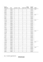 Preview for 704 page of Renesas H8S/2437 Hardware Manual