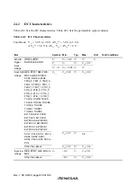 Preview for 708 page of Renesas H8S/2437 Hardware Manual