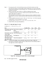 Preview for 710 page of Renesas H8S/2437 Hardware Manual