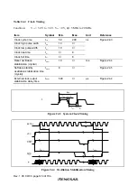 Preview for 712 page of Renesas H8S/2437 Hardware Manual