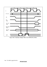 Preview for 718 page of Renesas H8S/2437 Hardware Manual