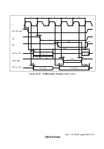 Preview for 721 page of Renesas H8S/2437 Hardware Manual