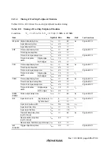 Preview for 723 page of Renesas H8S/2437 Hardware Manual