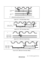 Preview for 725 page of Renesas H8S/2437 Hardware Manual