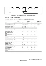 Preview for 727 page of Renesas H8S/2437 Hardware Manual