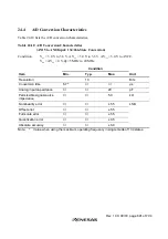 Preview for 729 page of Renesas H8S/2437 Hardware Manual