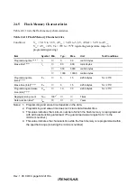 Preview for 730 page of Renesas H8S/2437 Hardware Manual