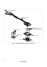 Предварительный просмотр 15 страницы Renesas H8S/2600 Series User Manual