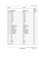 Предварительный просмотр 57 страницы Renesas H8S Family Hardware Manual