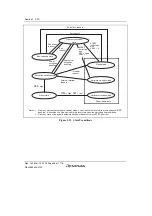 Предварительный просмотр 106 страницы Renesas H8S Family Hardware Manual