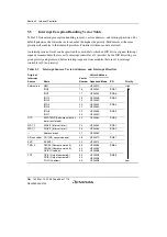 Предварительный просмотр 136 страницы Renesas H8S Family Hardware Manual