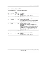 Предварительный просмотр 159 страницы Renesas H8S Family Hardware Manual