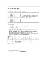 Предварительный просмотр 278 страницы Renesas H8S Family Hardware Manual