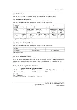 Предварительный просмотр 325 страницы Renesas H8S Family Hardware Manual