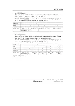 Предварительный просмотр 363 страницы Renesas H8S Family Hardware Manual