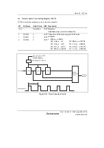 Предварительный просмотр 381 страницы Renesas H8S Family Hardware Manual