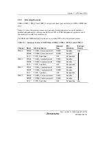 Предварительный просмотр 455 страницы Renesas H8S Family Hardware Manual