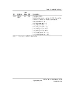 Предварительный просмотр 465 страницы Renesas H8S Family Hardware Manual