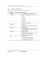 Предварительный просмотр 562 страницы Renesas H8S Family Hardware Manual