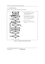 Предварительный просмотр 578 страницы Renesas H8S Family Hardware Manual