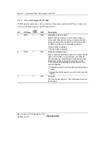 Предварительный просмотр 602 страницы Renesas H8S Family Hardware Manual