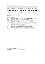 Предварительный просмотр 666 страницы Renesas H8S Family Hardware Manual