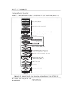 Предварительный просмотр 684 страницы Renesas H8S Family Hardware Manual