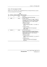 Предварительный просмотр 769 страницы Renesas H8S Family Hardware Manual