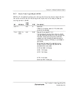 Предварительный просмотр 817 страницы Renesas H8S Family Hardware Manual