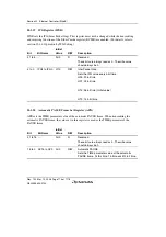 Предварительный просмотр 822 страницы Renesas H8S Family Hardware Manual