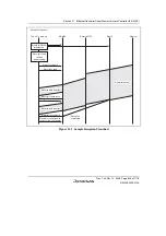 Предварительный просмотр 877 страницы Renesas H8S Family Hardware Manual